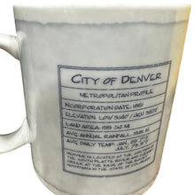 Load image into Gallery viewer, Starbucks Denver Colorado Architecture Series 2008 18 oz City Mug
